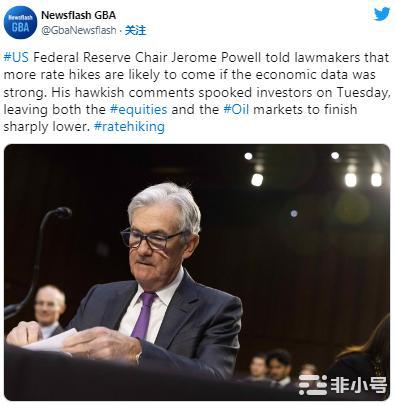 美联储主席鲍威尔.预期比特币价格预测—加密货币价格会崩盘吗?