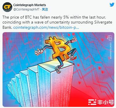 美联储主席鲍威尔.预期比特币价格预测—加密货币价格会崩盘吗?