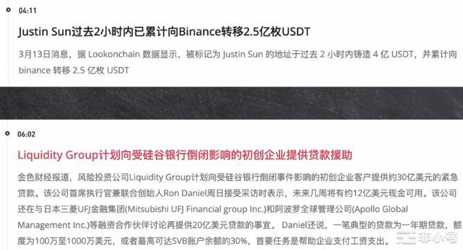 利空变双重利好加息25基点已确定?比特币的反弹将持续吗?