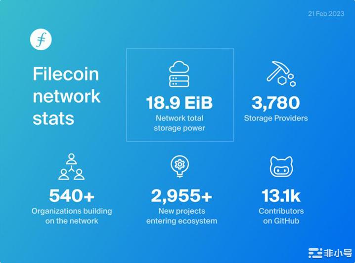 FileCoin重大升级能否翻身打破以太坊主导的公链格局?