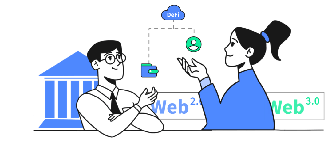 Cobo的秘密武器Argus:Web3.0机构如何进行风险管理?