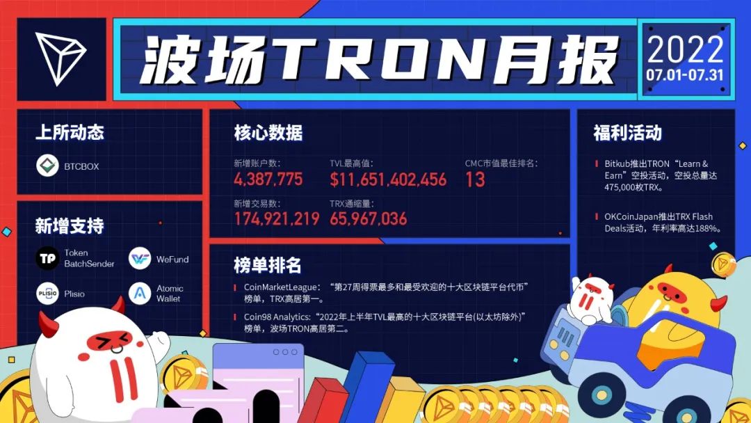 波场TRON七月月报：新增账户超400万