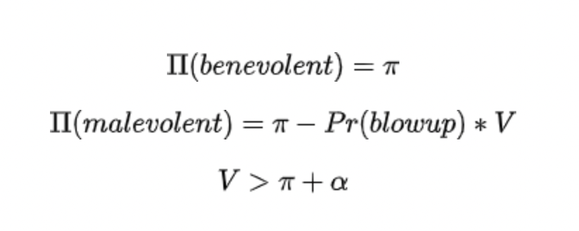 DAOrayaki:加密治理第一原则和重建治理溢价