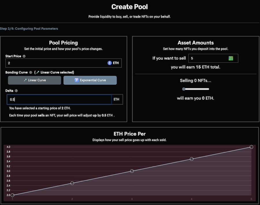 全面解读sudoswap:团队特点和发币规划