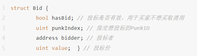 CryptoPunk:世界上最早的去中心化NFT交易市场