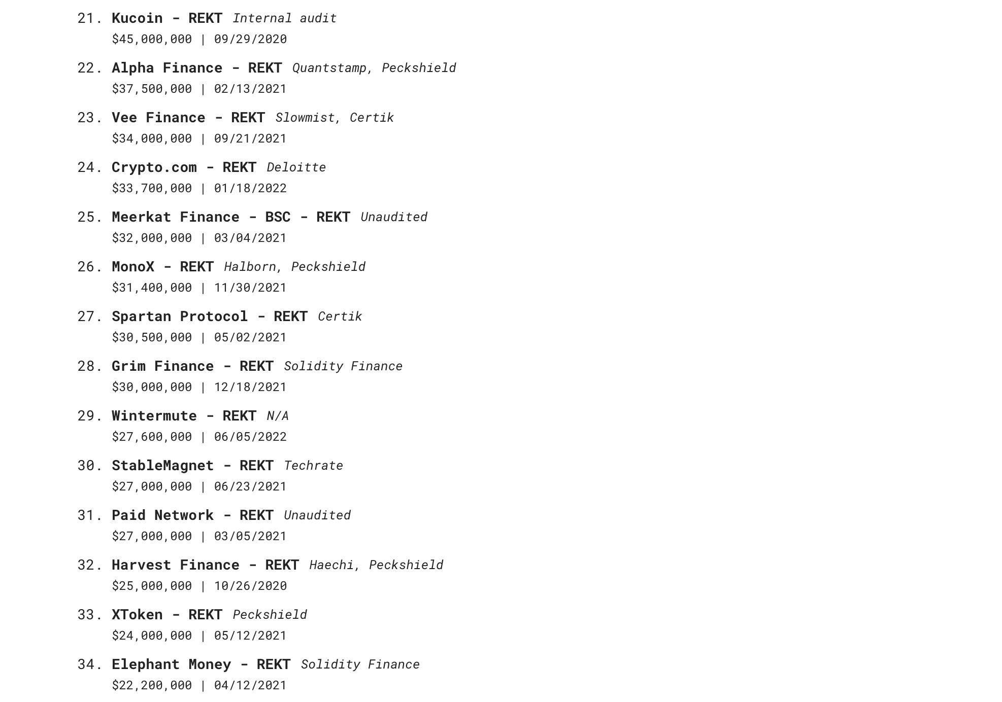 警惕加密货币投资的9个常见陷阱