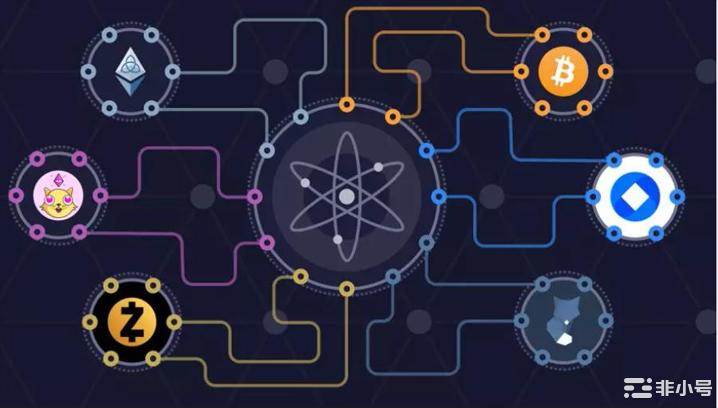 如何看待Cosmos以及ATOM的价值捕获?