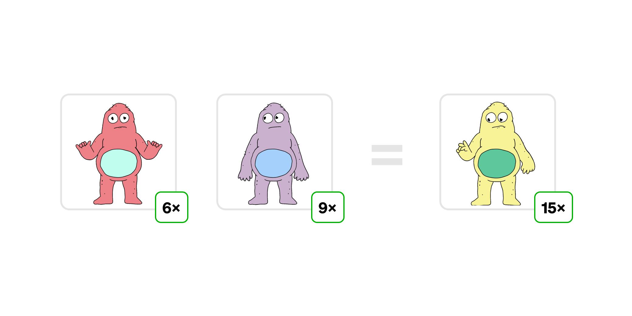 一文读懂Paradigm最新提出的渐进所有权优化模型(GOO)