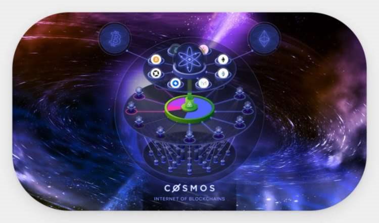 一览Cosmos生态值得关注的5个项目