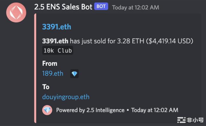 考虑投资ENS?先读懂这个你知道000.eth的售价为320,000美元吗?以下是如何