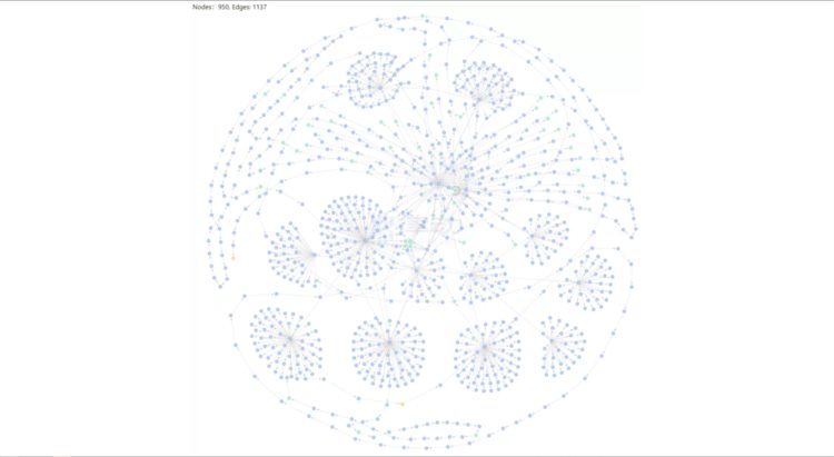 如何成为用户而非被追捕的女巫？