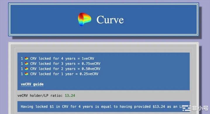 小白币读:评估一个加密货币是否有价值的基础知识!#01.引言在过去几年Tokenomics(代
