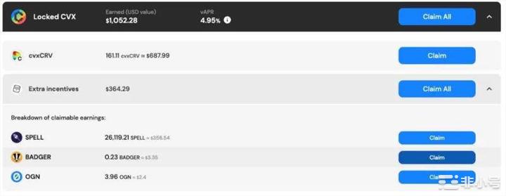 小白币读:评估一个加密货币是否有价值的基础知识!#01.引言在过去几年Tokenomics(代