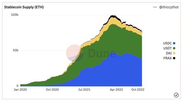 V3LP损失约1亿美元向Uniswap发出预警的帖子到底说了什么?