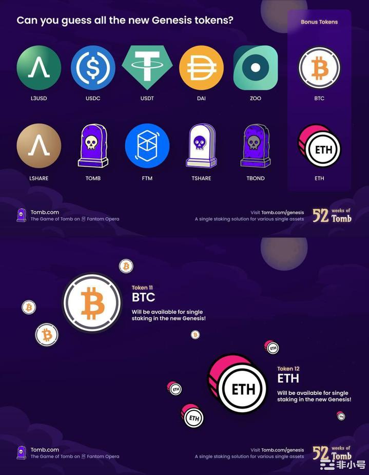 Tomb|Lif3生态宇宙——周报更新52#