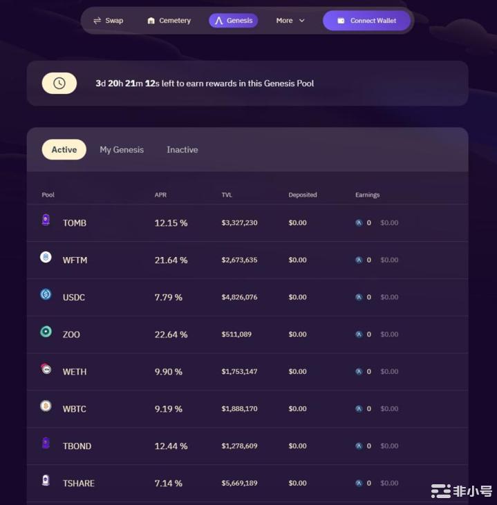 Tomb|Lif3生态宇宙——周报更新52#