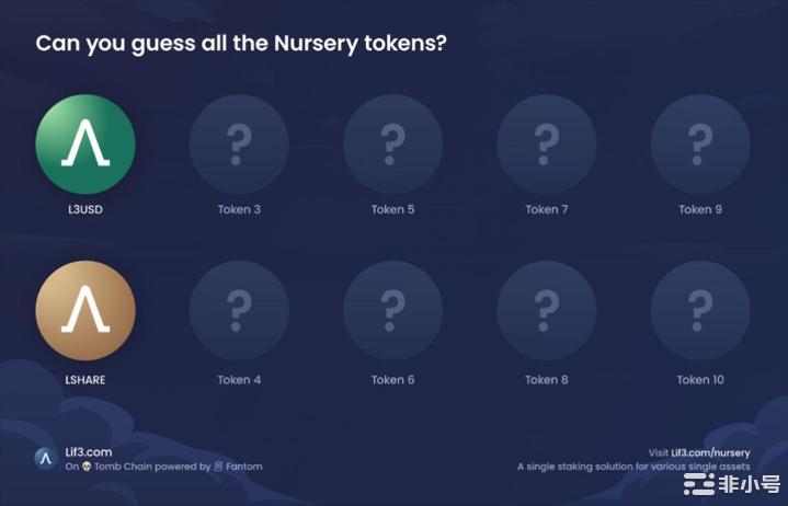 Tomb|Lif3生态宇宙——周报更新52#