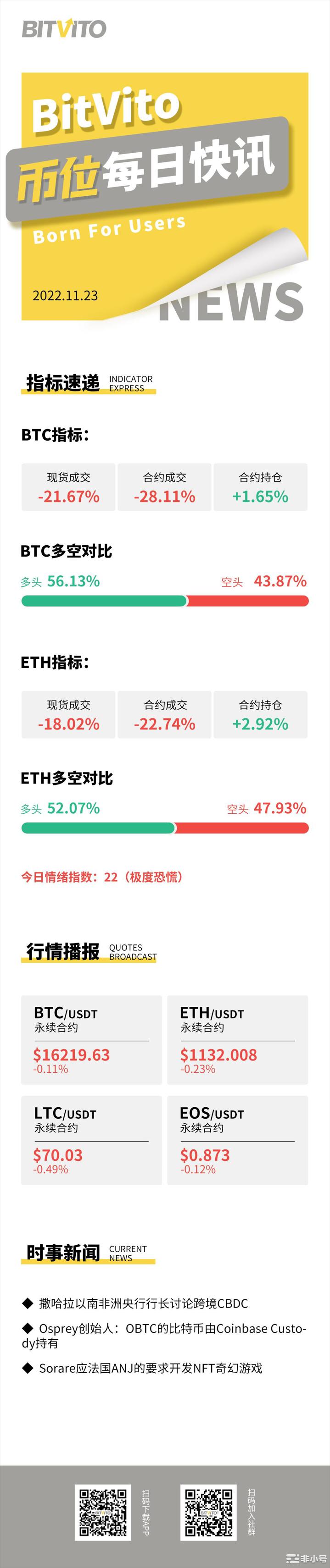 BitVito币位：Coin Cloud寻求额外资金支持