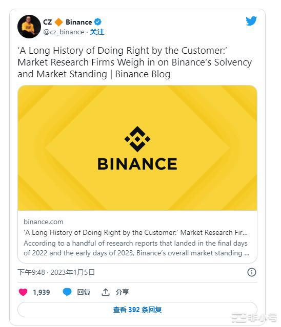 尽管FUDBNB价格本周仍上涨7%崛起能否继续？