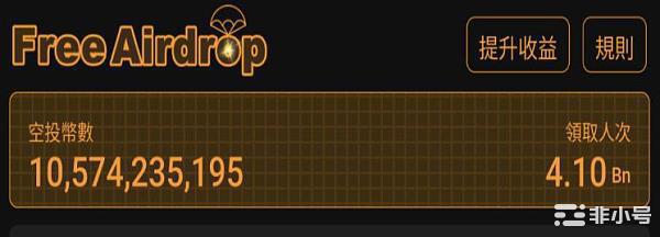 Core代币空投掀热潮投资者如何参与Core空投?