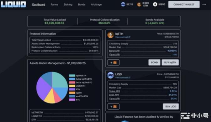 带你发掘LSD领域的百倍币项目!