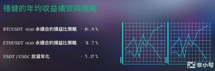 直播预告|Wcollege造市商思维&直播解盘