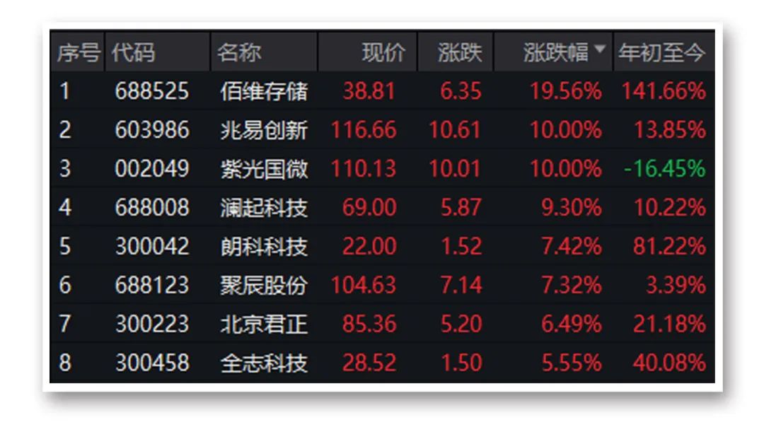 刚刚人民币狂拉600点！A股港股午后大涨发生了什么