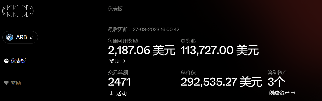 SixDaoVC项目投研:近期一级市场项目精选(一)