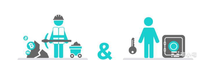 免费的以太坊空投?以太坊合并后会发生什么