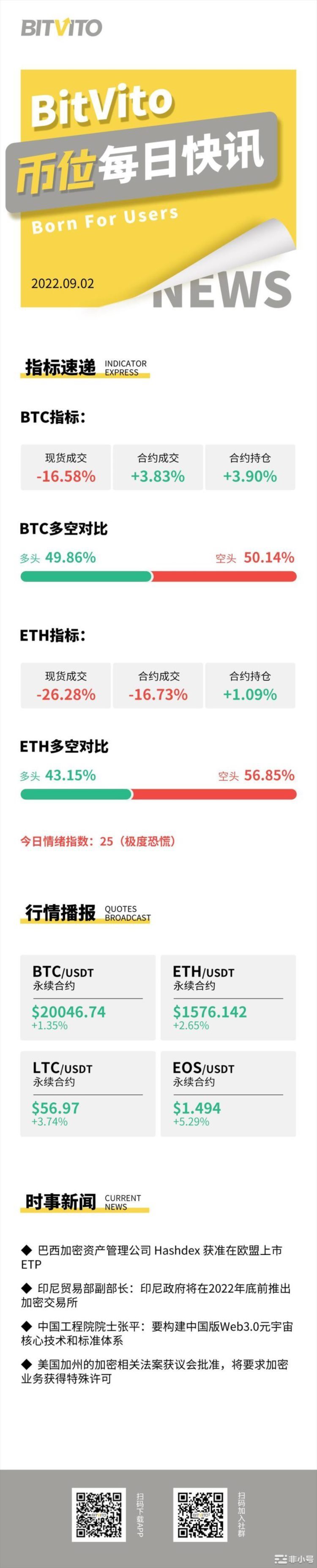 BitVito币位:Tether要求终止Roche的集体诉讼