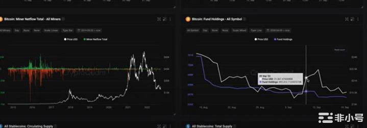 今晚很重要美联储公布加息利率比特币涨跌全看鲍威尔!