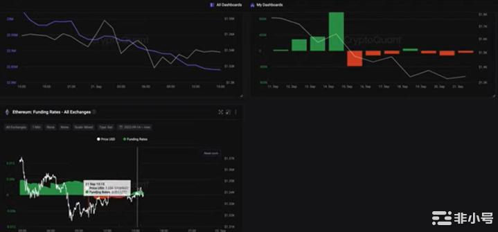 今晚很重要美联储公布加息利率比特币涨跌全看鲍威尔!