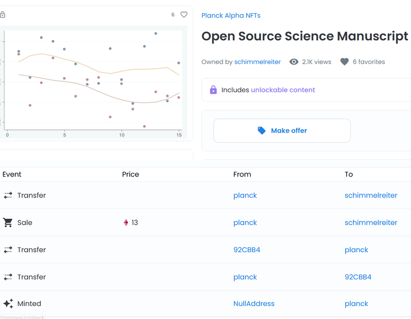 OPResearch:DeSci给学术以自由