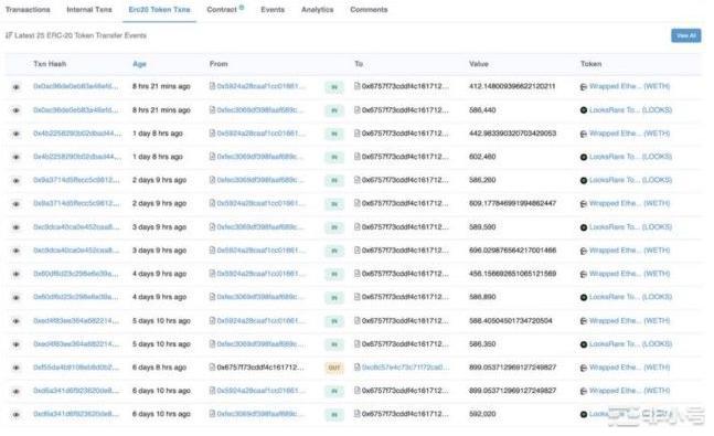 为什么股权或混合投资更适合Web3游戏?