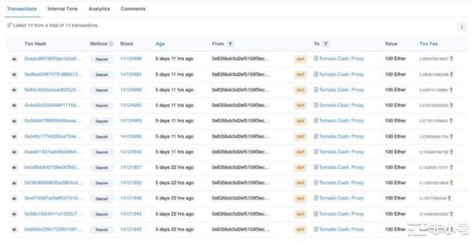 为什么股权或混合投资更适合Web3游戏?