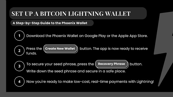 如何使用比特币闪电网络进行小额支付?