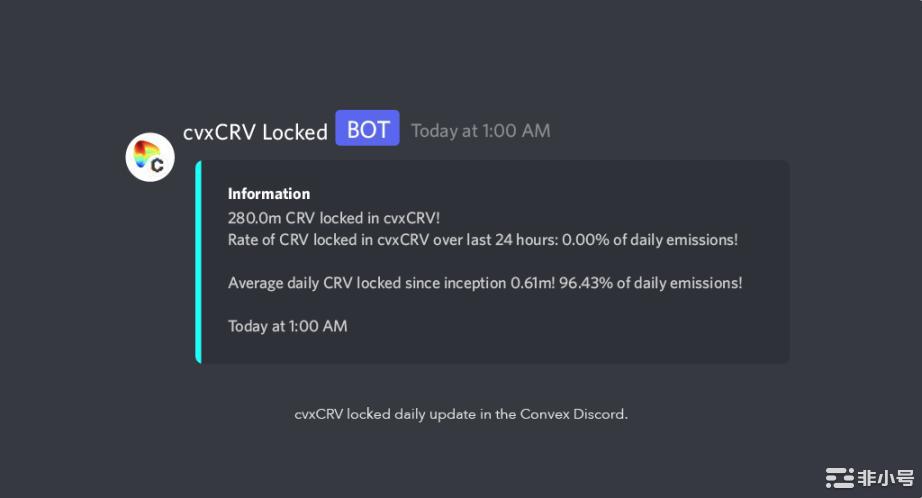 OutlierVentures:详谈ve代币模型的优缺点及改进思路