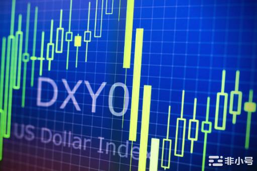 随着美国通胀下降美元指数(DXY)抛物线上升趋势被打破