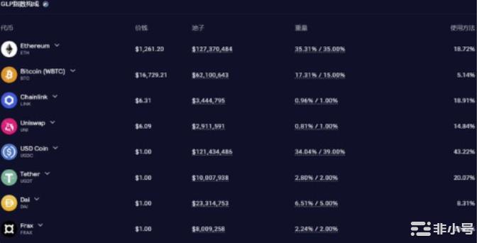 熊市有哪些赚钱的机会?