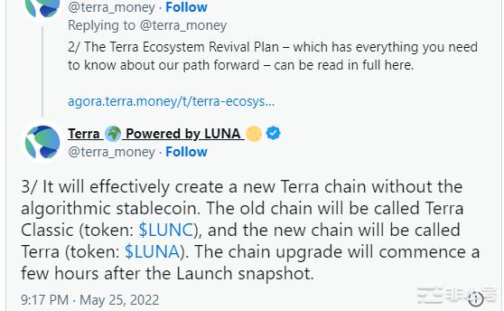 LUNC会康复吗？LunaClassic能否达到1美元？