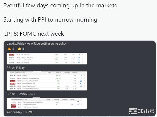 美国PPI数据推动市场情绪BTCETH会受到什么影响?