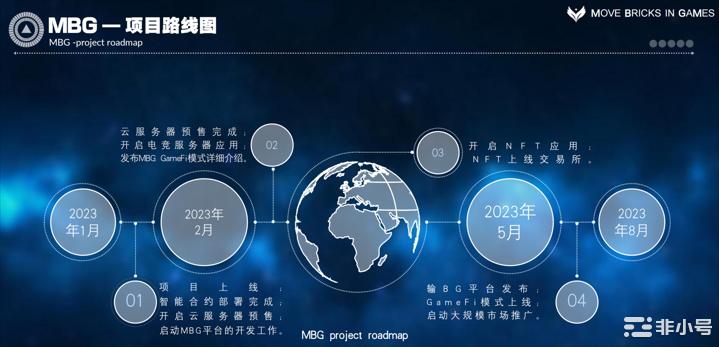 【评测】MBG全场景游戏资产生态造福千万玩家!