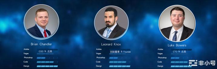 【评测】MBG全场景游戏资产生态造福千万玩家!