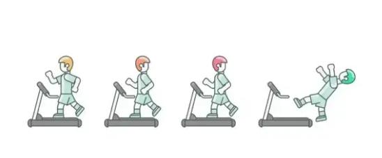 MEV的五年发展史:过去与未来