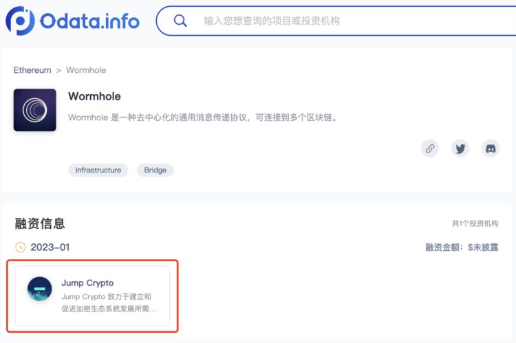 Uniswap治理争端全复盘:选哪座桥其实没那么重要