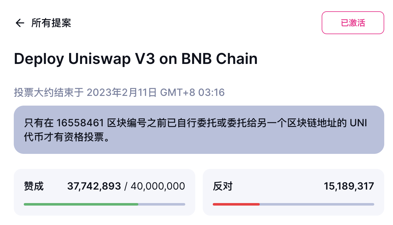 Uniswap治理争端全复盘:选哪座桥其实没那么重要