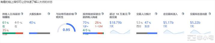 SUSHI是一项不错的投资吗?