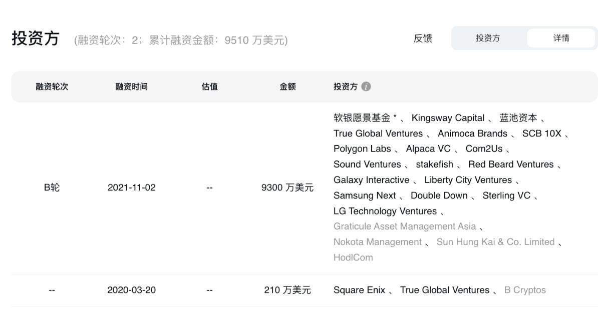 港概币起飞?一文梳理20个香港本土重点加密项目