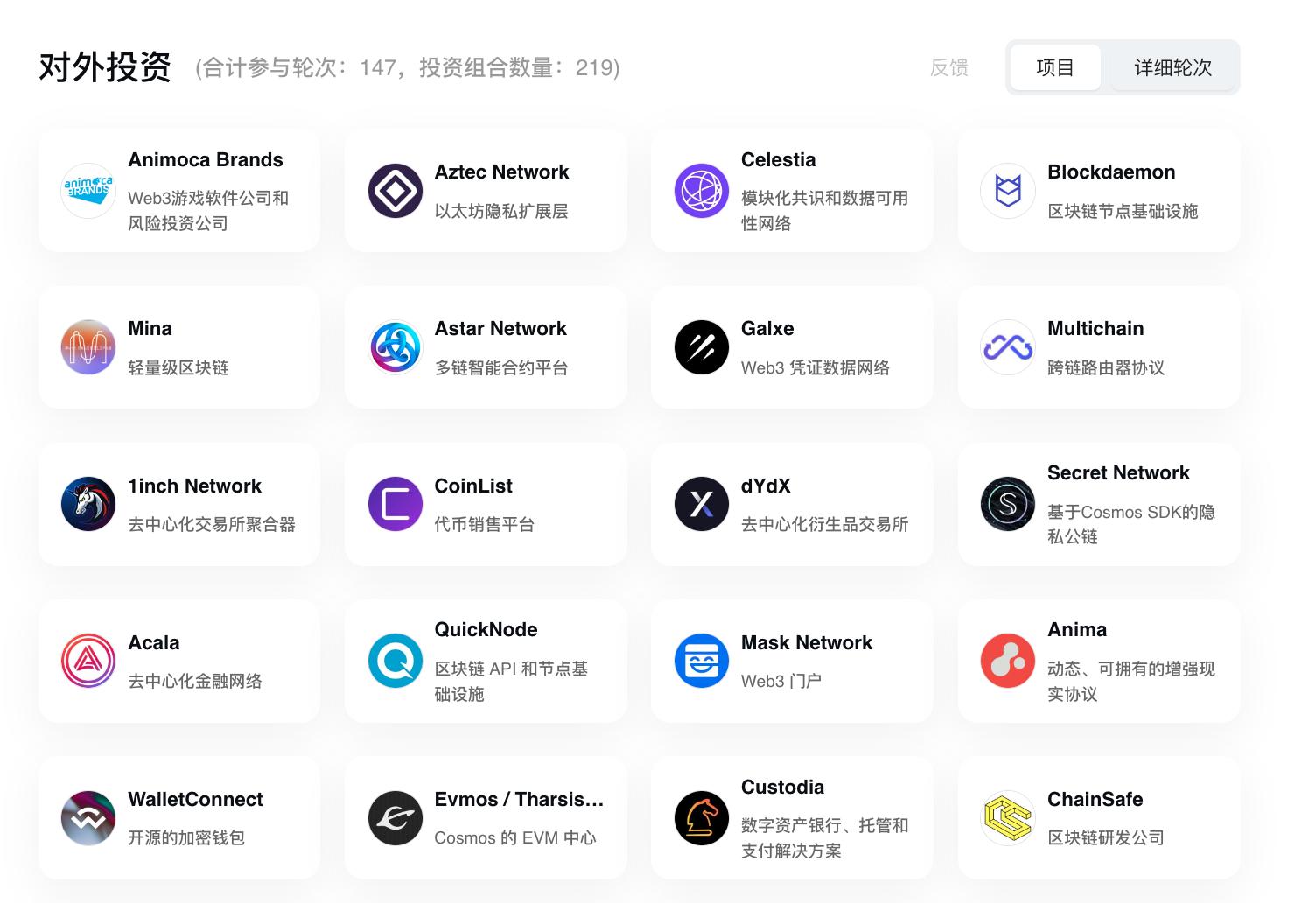 港概币起飞?一文梳理20个香港本土重点加密项目