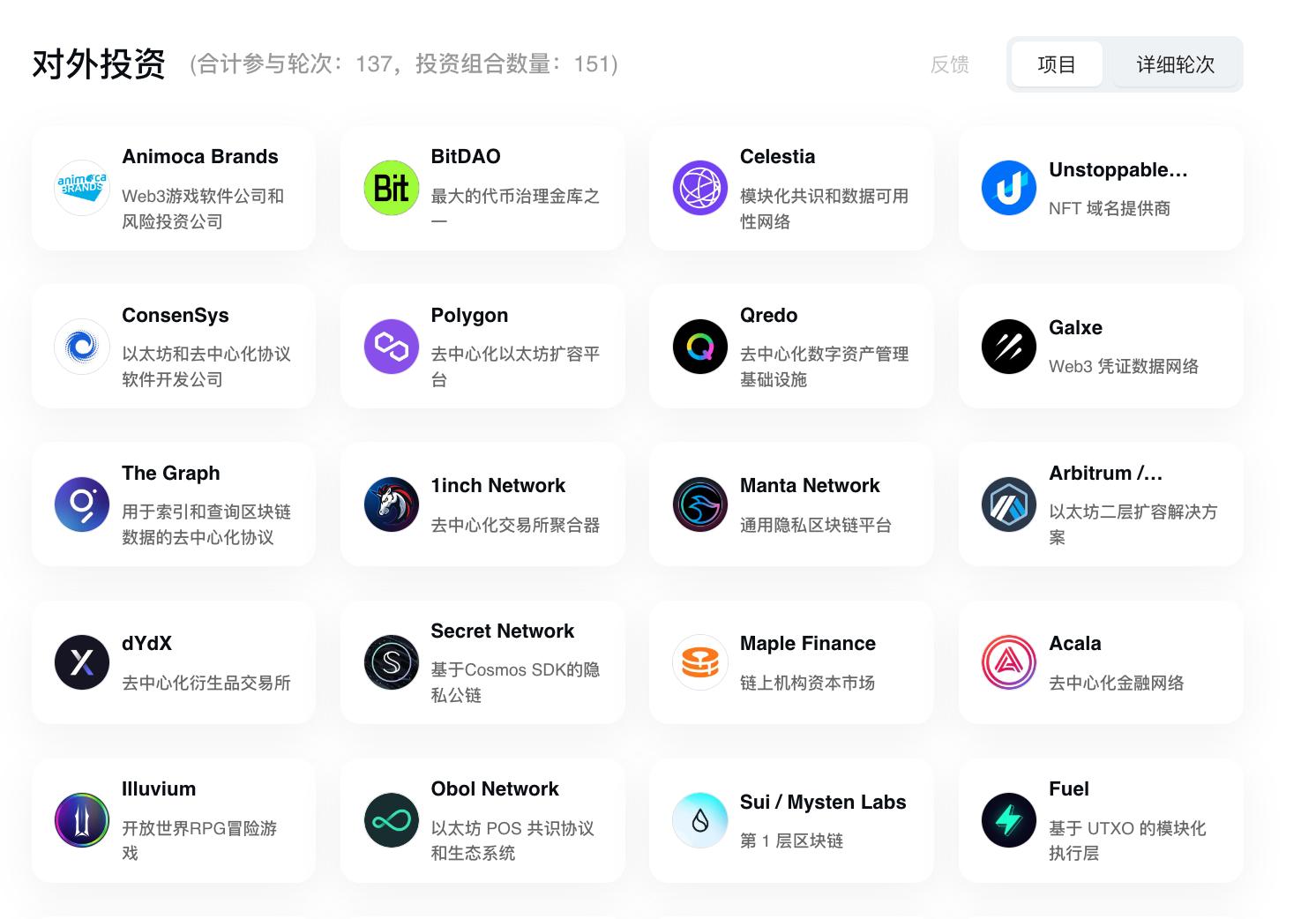 港概币起飞?一文梳理20个香港本土重点加密项目